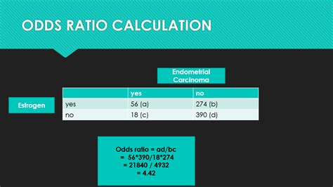 crude odds ratio calculator|Odds ratio .